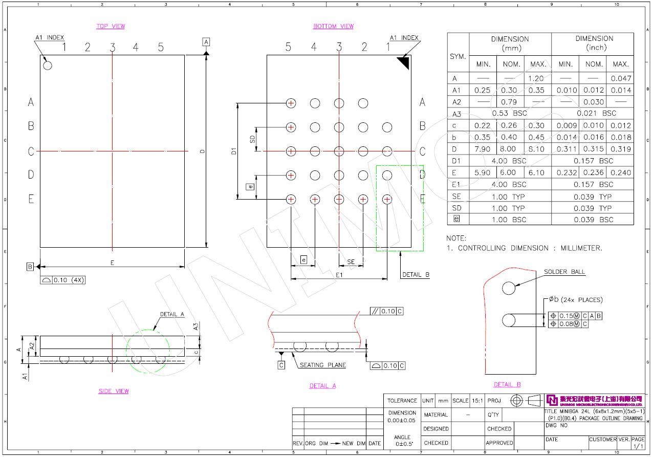 赢彩吧·(中国游)有限公司官网
