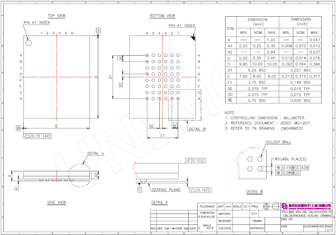 赢彩吧·(中国游)有限公司官网