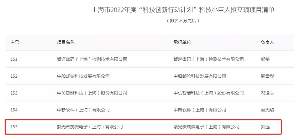 赢彩吧·(中国游)有限公司官网